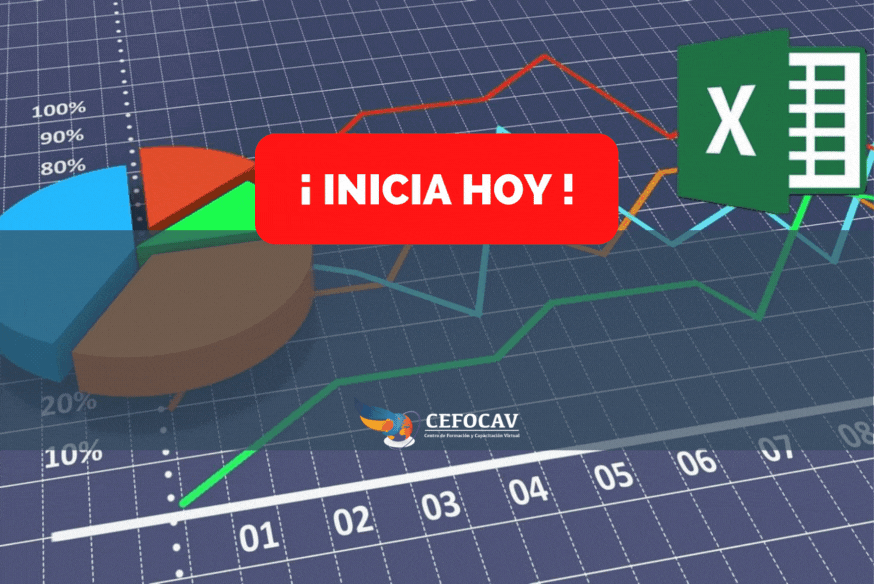 Inicia Hoy: Microsoft Excel Avanzado II: Visualización de Datos y Gráficos en Excel