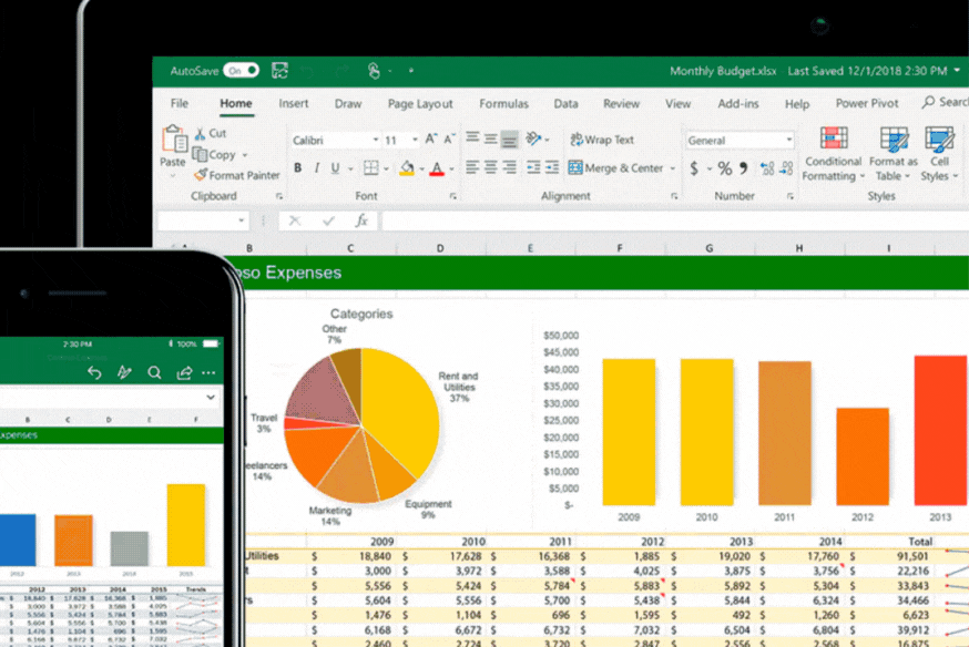 12 Funciones Más Usadas en Excel