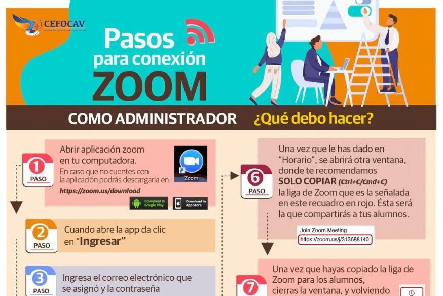 Pasos para conexión en ZOOM como Administrador