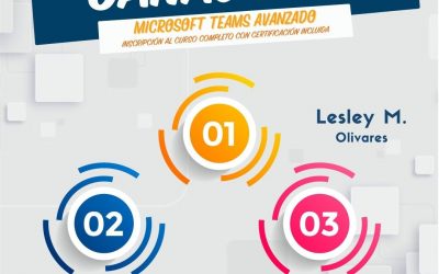 Ganadores del sorteo: Microsoft Teams Avanzado