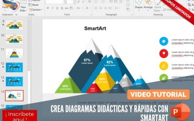 Video Tutorial PowerPoint: Crea diagramas en forma didáctica y rápida con SmartArt